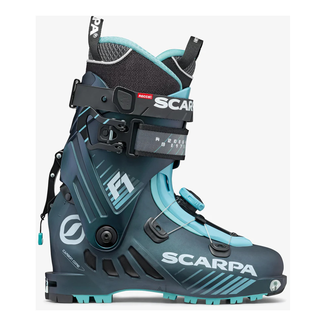 Scarponi F1 WMN