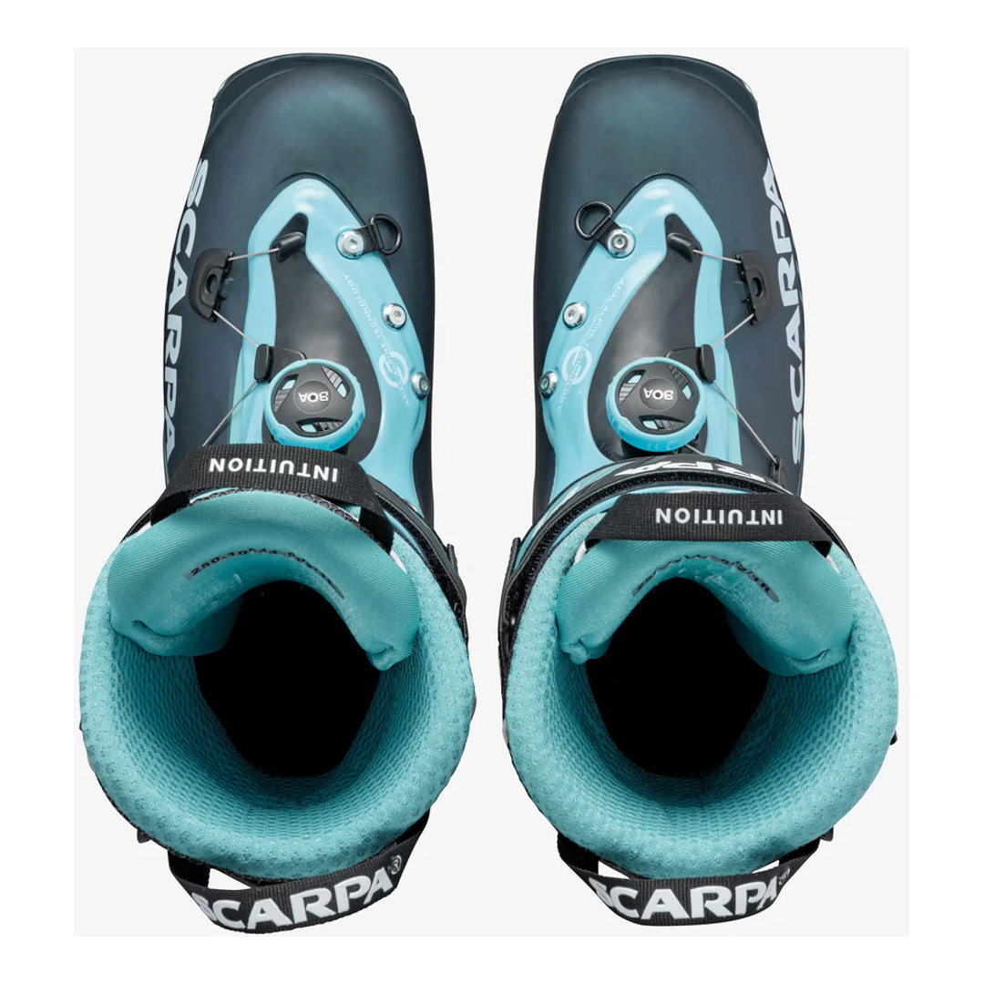 Scarponi F1 WMN
